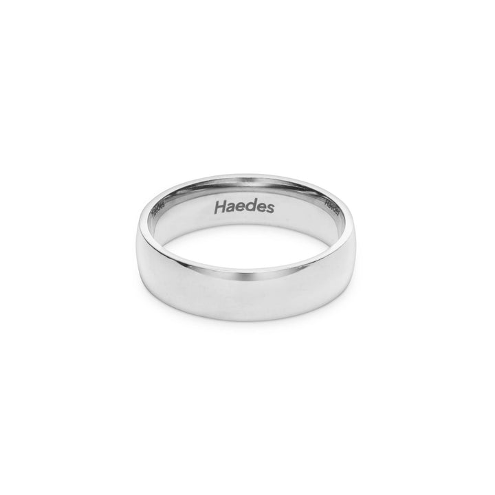 Basic Spherical ring