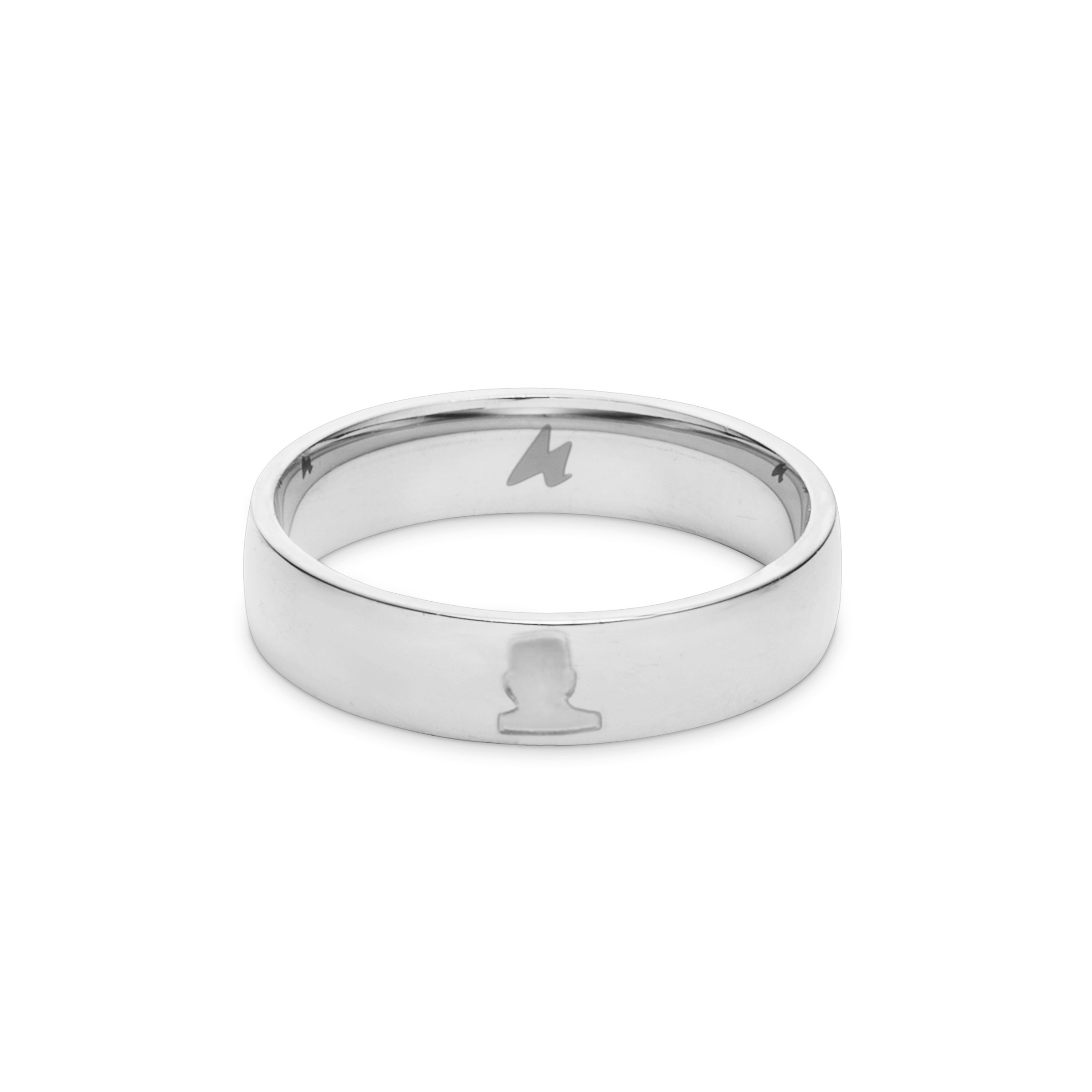 IGOR ring